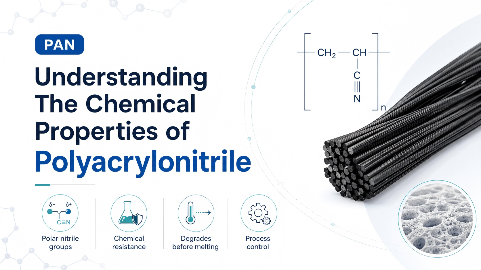 Understanding The Chemical Properties of Polyacrylonitrile