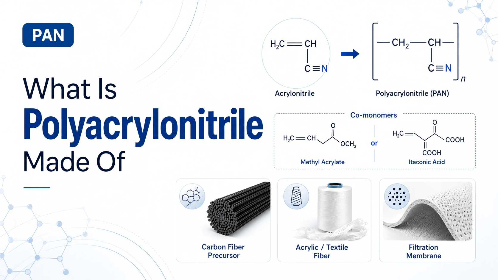 What Is Polyacrylonitrile Made Of?